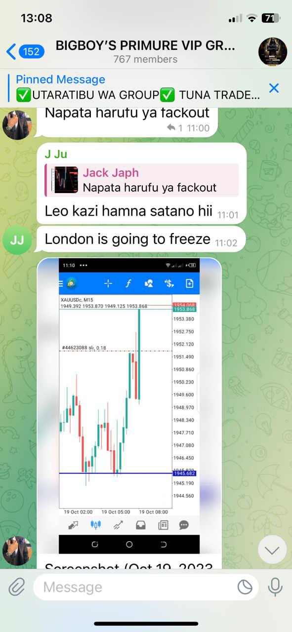 Types Forex Bulls