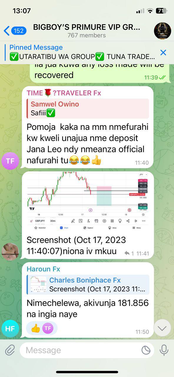SMC Forex Bulls